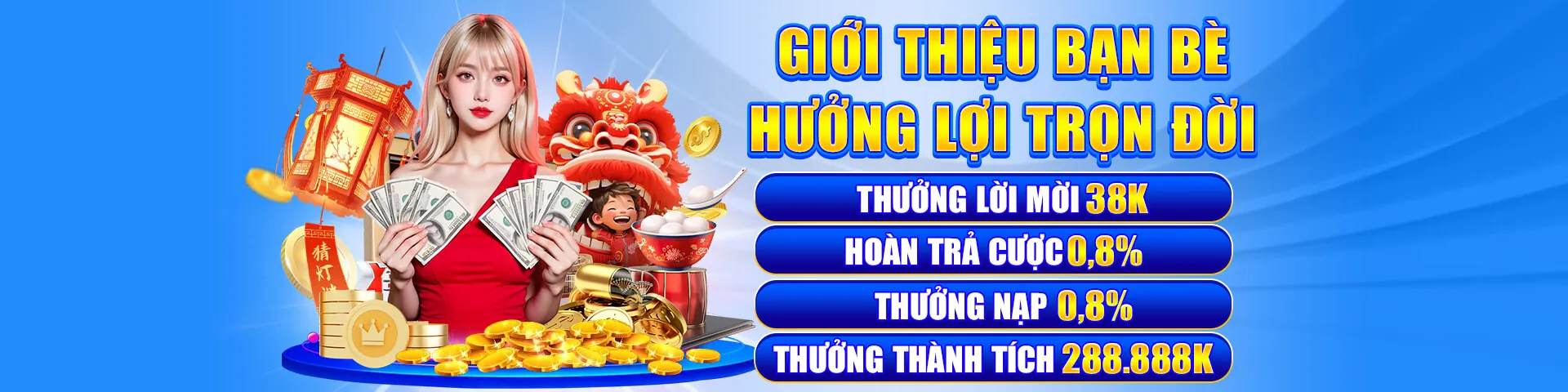 Chính sách quyền riêng tư của Subet link vào